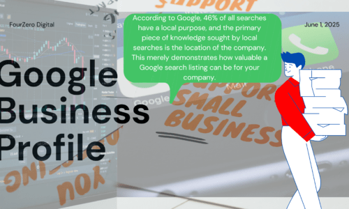 Google Business Profile