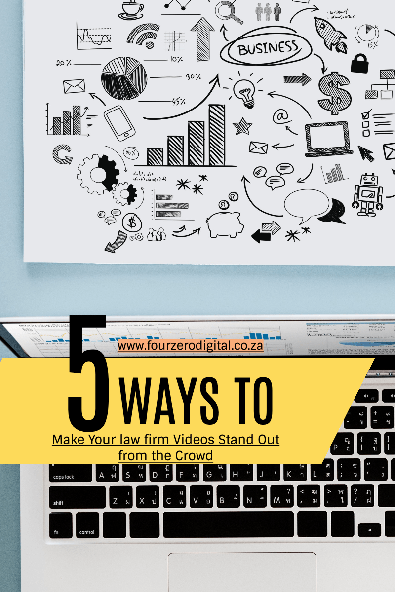 blog post image with text
