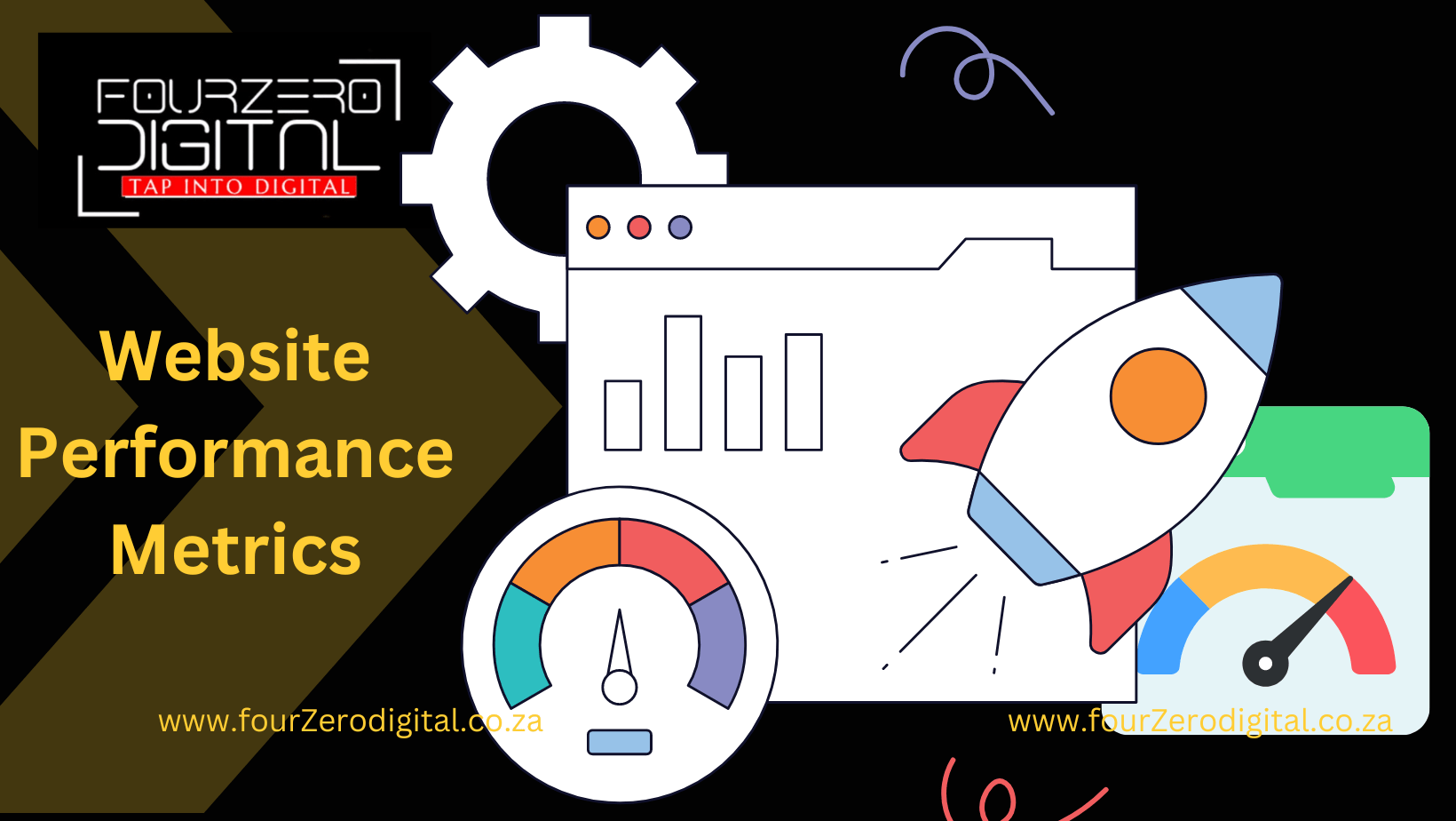 Website performance metrics graphic