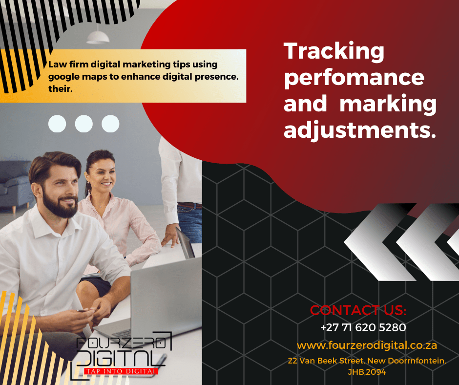 Tracking Perfomance and making adjustments.